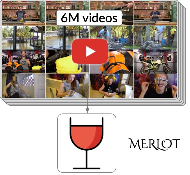 MERLOT learns from 6 million videos.
